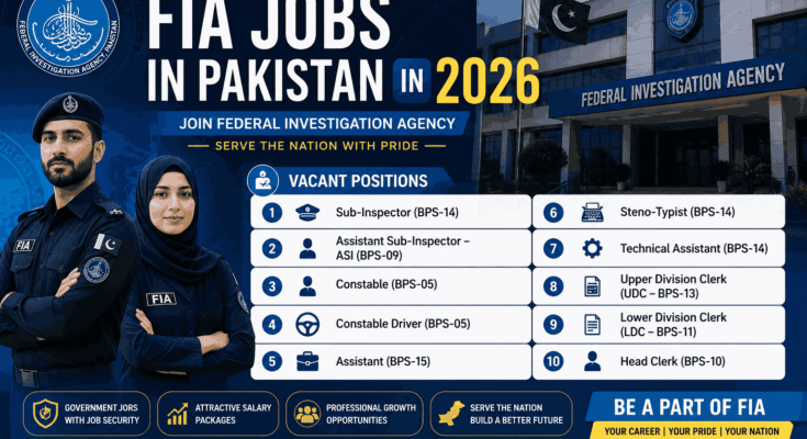 FIA Jobs in Pakistan in 2026 recruitment details including posts, eligibility, test syllabus, required documents and application process